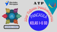 ATP Kurikulum Merdeka Kelas 1-6 SD Pendidikan Pancasila