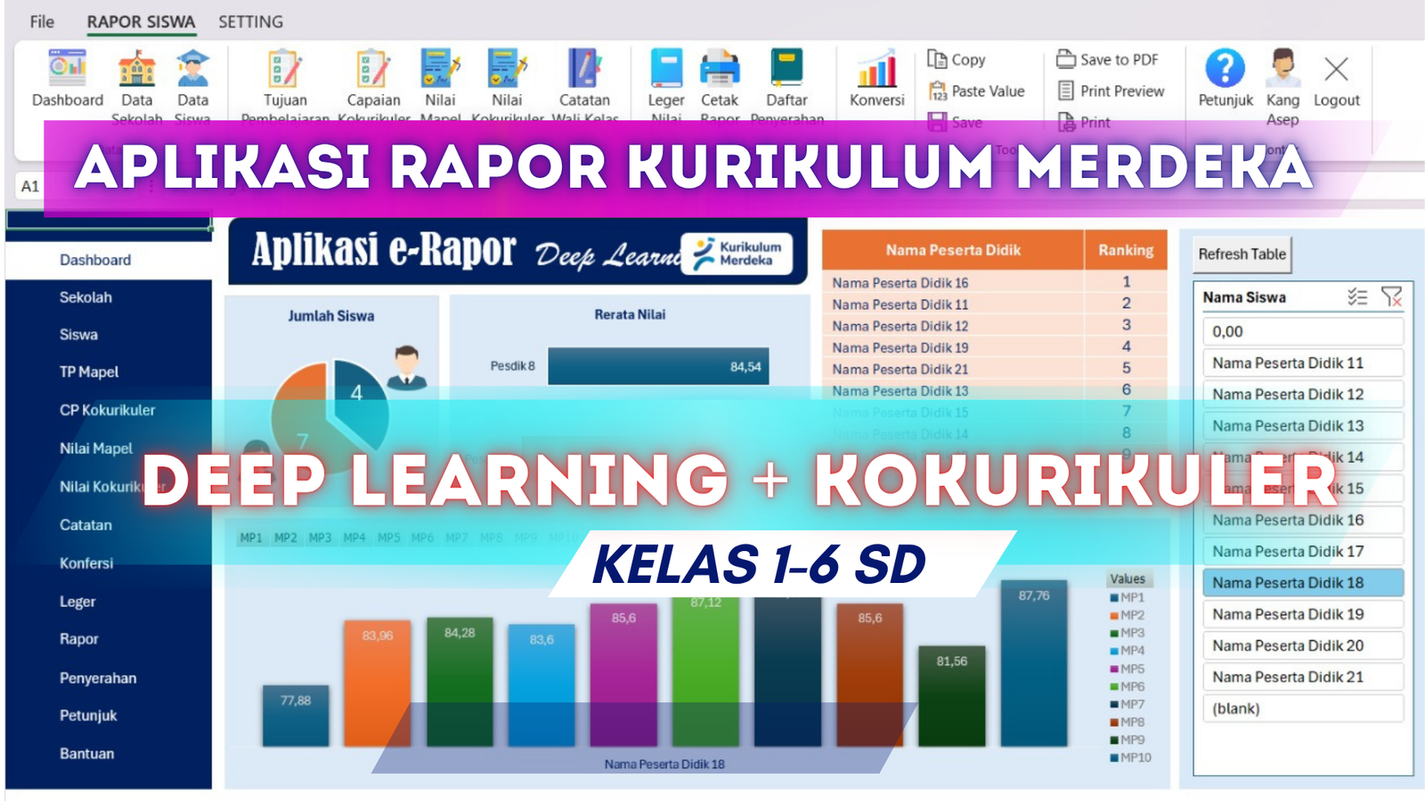 Aplikasi Rapor Kurikulum Merdeka Deep Learning dan Kokurikuler